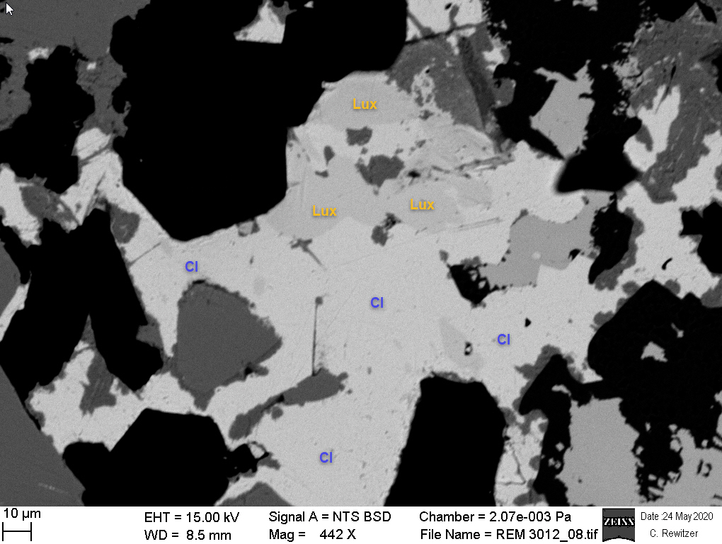 Luxembourgite Quijarroite & Eldragónite