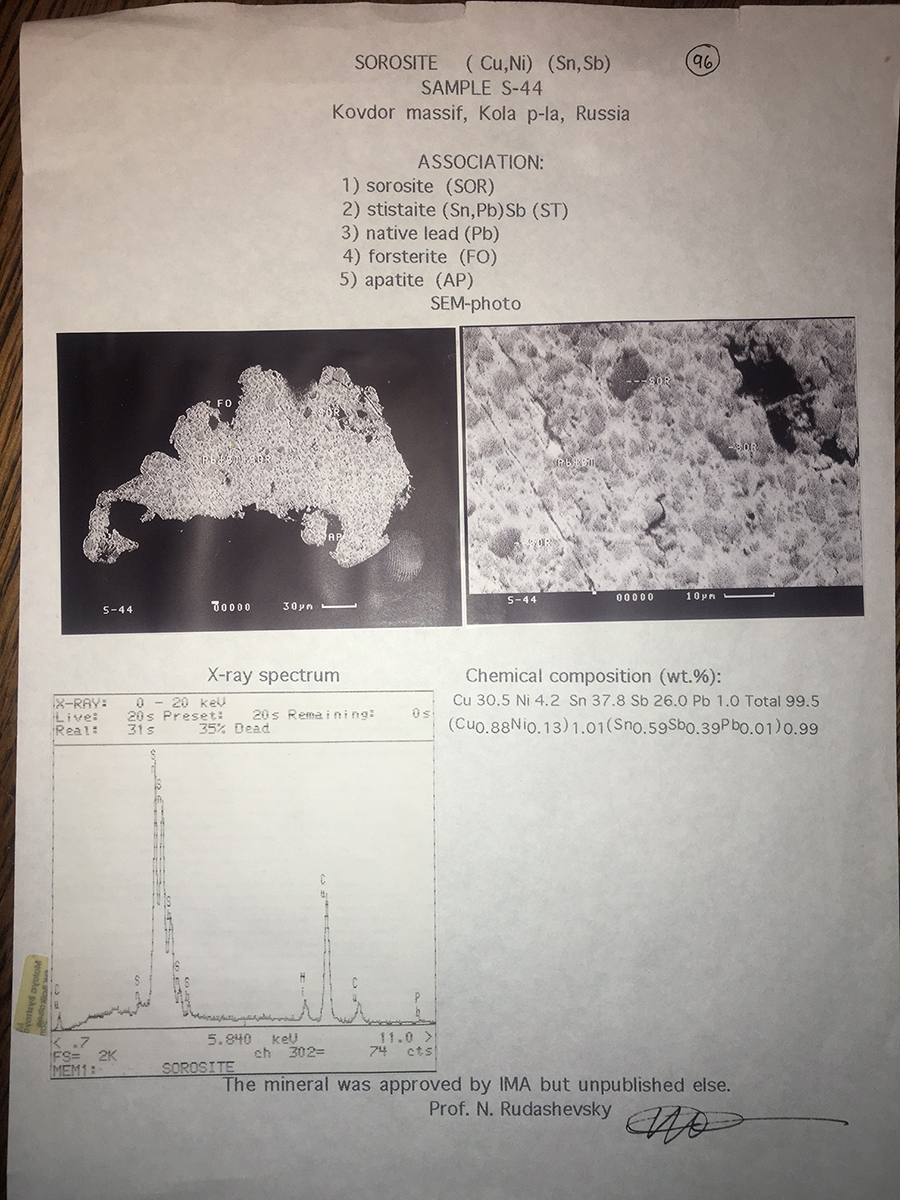 Sorosite & Stistaite