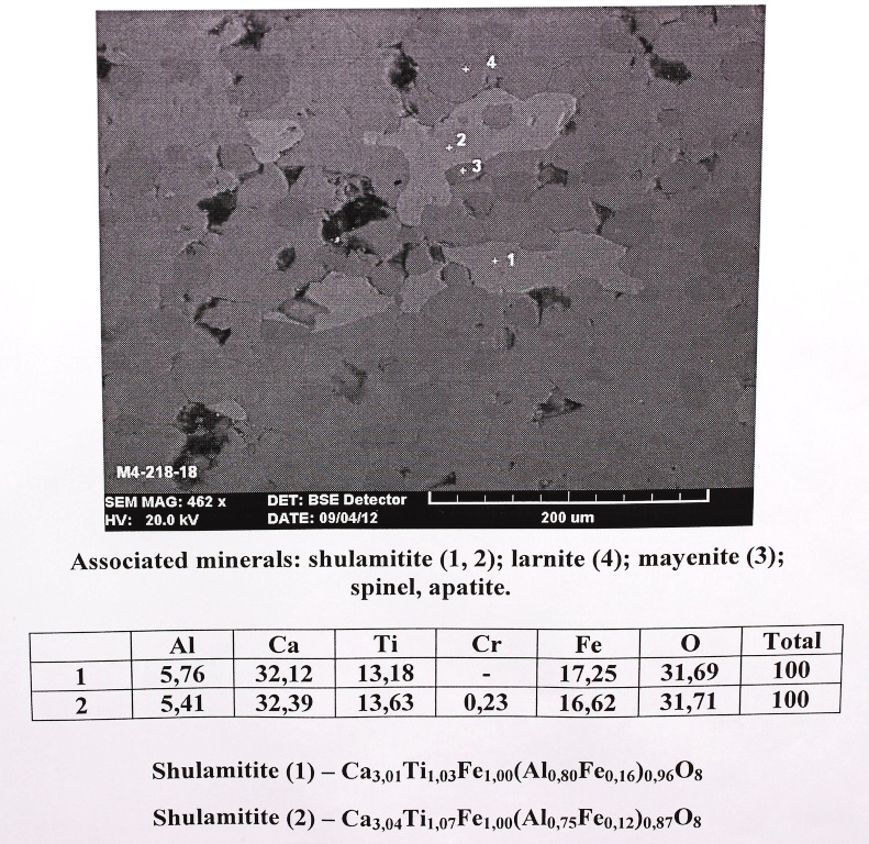 Shulamitite