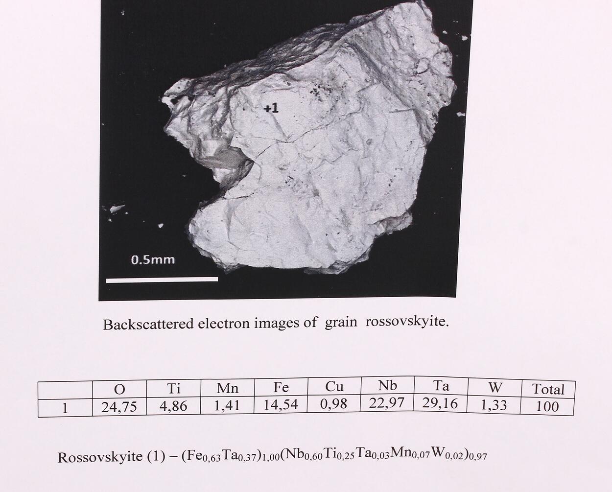 Rossovskyite