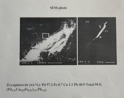 Analysis Report - only: Zvyagintsevite Telargpalite & Tulameenite