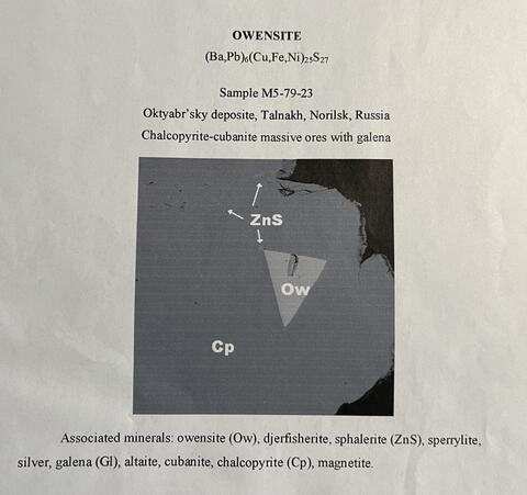 Analysis Report - only: Owensite